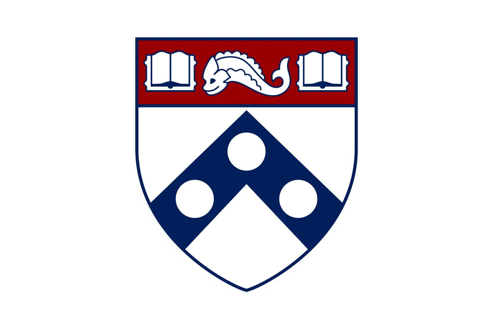 University of Pennsylvania